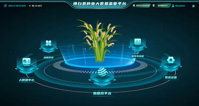 制種大縣案例 | 博白縣：托普云農助力建設國家級制種大縣（水稻）