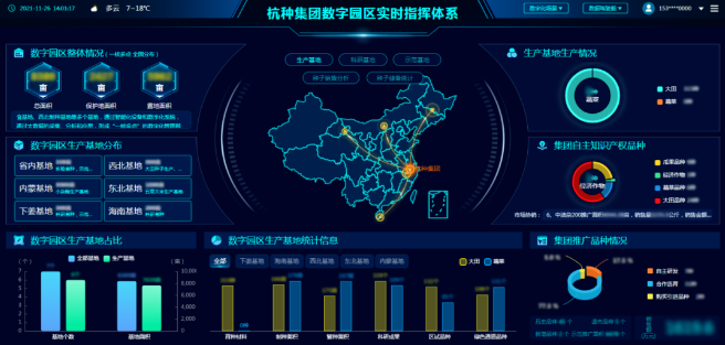 數字種業(yè)案例 | 杭州利豐種業(yè)數字農業(yè)示范園區(qū)：為種業(yè)改革按下“快進鍵”