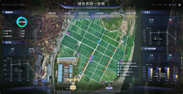 數(shù)字大田案例 | 桐廬：屏幕種田、數(shù)據(jù)施肥，看托普如何助力繪就共富新畫卷